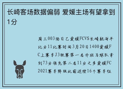 长崎客场数据偏弱 爱媛主场有望拿到1分